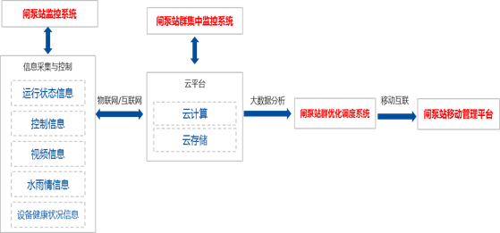 l()վԄӻO(jin)cQ